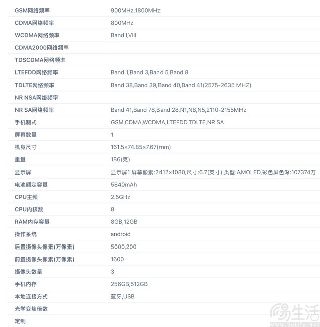 疑似OPPO A5 Pro入网，或将搭载骁龙7s Gen3